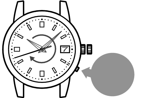 1B32_How to manually set date-2 + How to manually set date-2